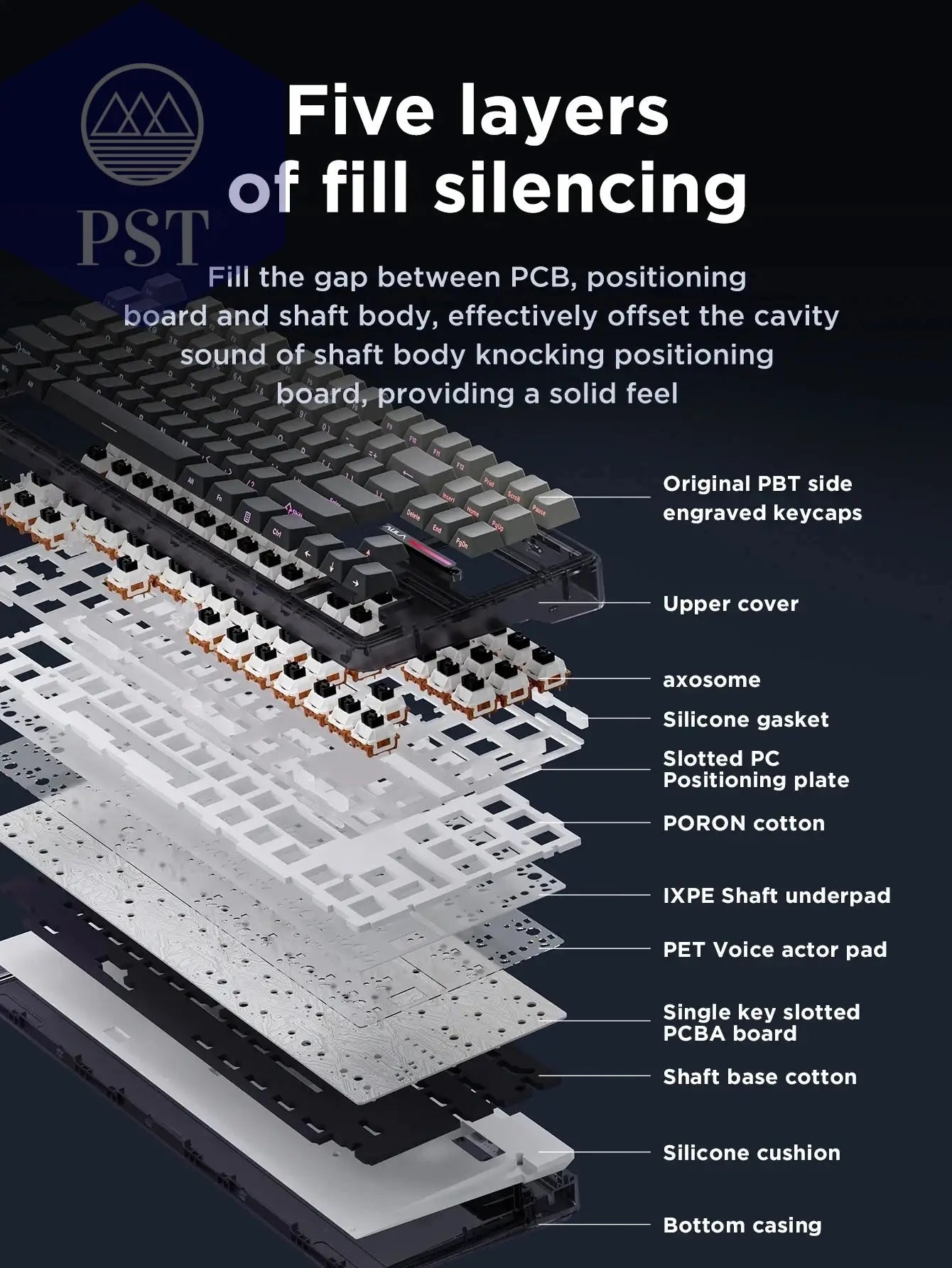 AULA F87 Pro Mechanische Tastatur 87 Tasten, Tri-Modus PST PS Tradings Tastatur AULA PST PS Tradings