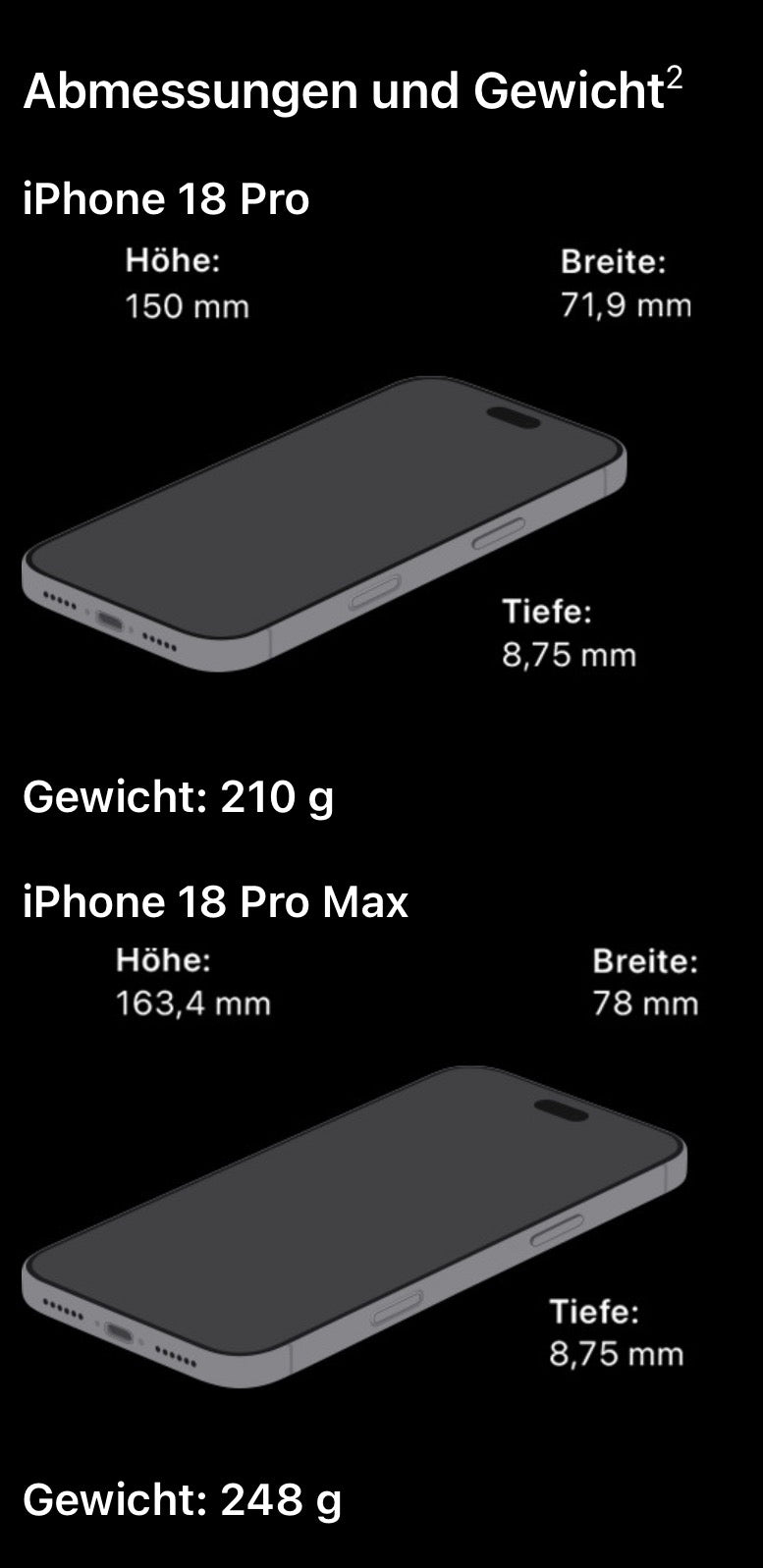 Apple iPhone 18 Pro Max