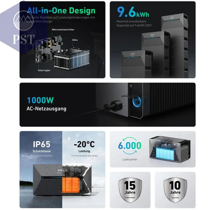 Ab7fa29d1462b486ea5f690d4c28a7f2aO