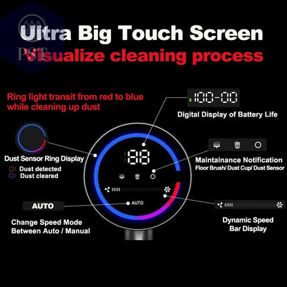 ABIR VC205 Cordless Handheld Vacuum Cleaner,27000PA,Touch Screen,Smart Dust Sensor,Auto Speed Control - PS Tradings