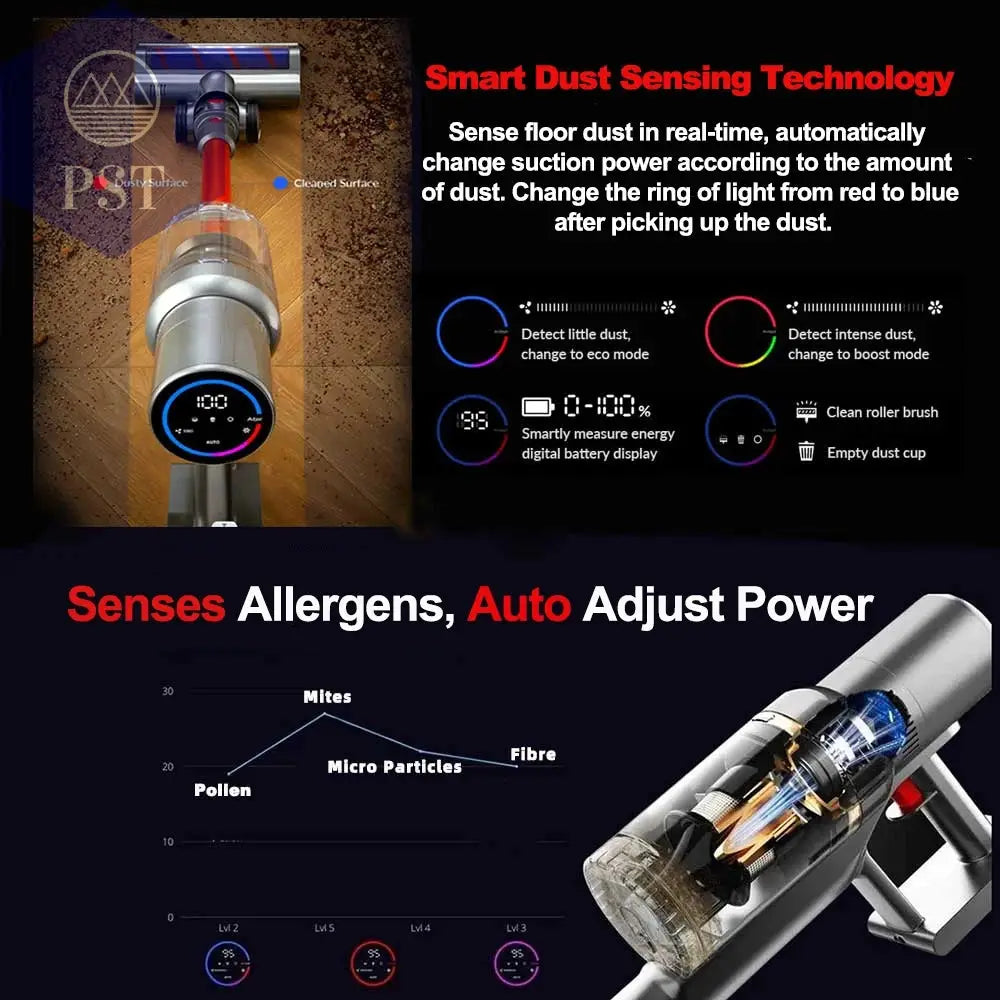 ABIR VC205 Cordless Handheld Vacuum Cleaner,27000PA,Touch Screen,Smart Dust Sensor,Auto Speed Control - PS Tradings