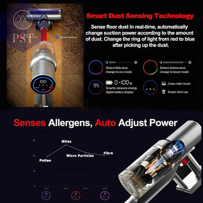 ABIR VC205 Cordless Handheld Vacuum Cleaner,27000PA,Touch Screen,Smart Dust Sensor,Auto Speed Control - PS Tradings