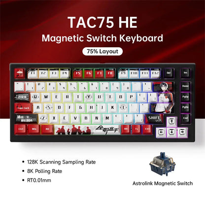 Sf54270a48dea4cc99fd1064de83c3ef54
