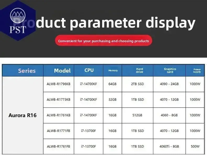 Sa6208f74cf884f4da6482798a56d5ab10