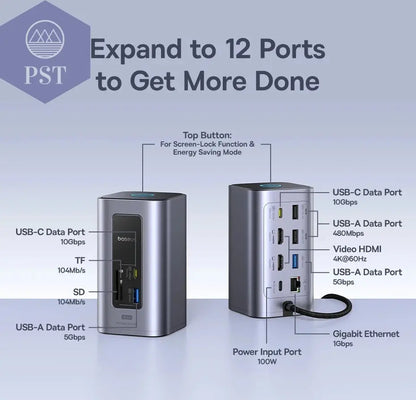 Baseus 12-In-1 USB C HUB PD 100W Dockingstation HDMI PST PS Tradings USB-Hub Baseus PST PS Tradings