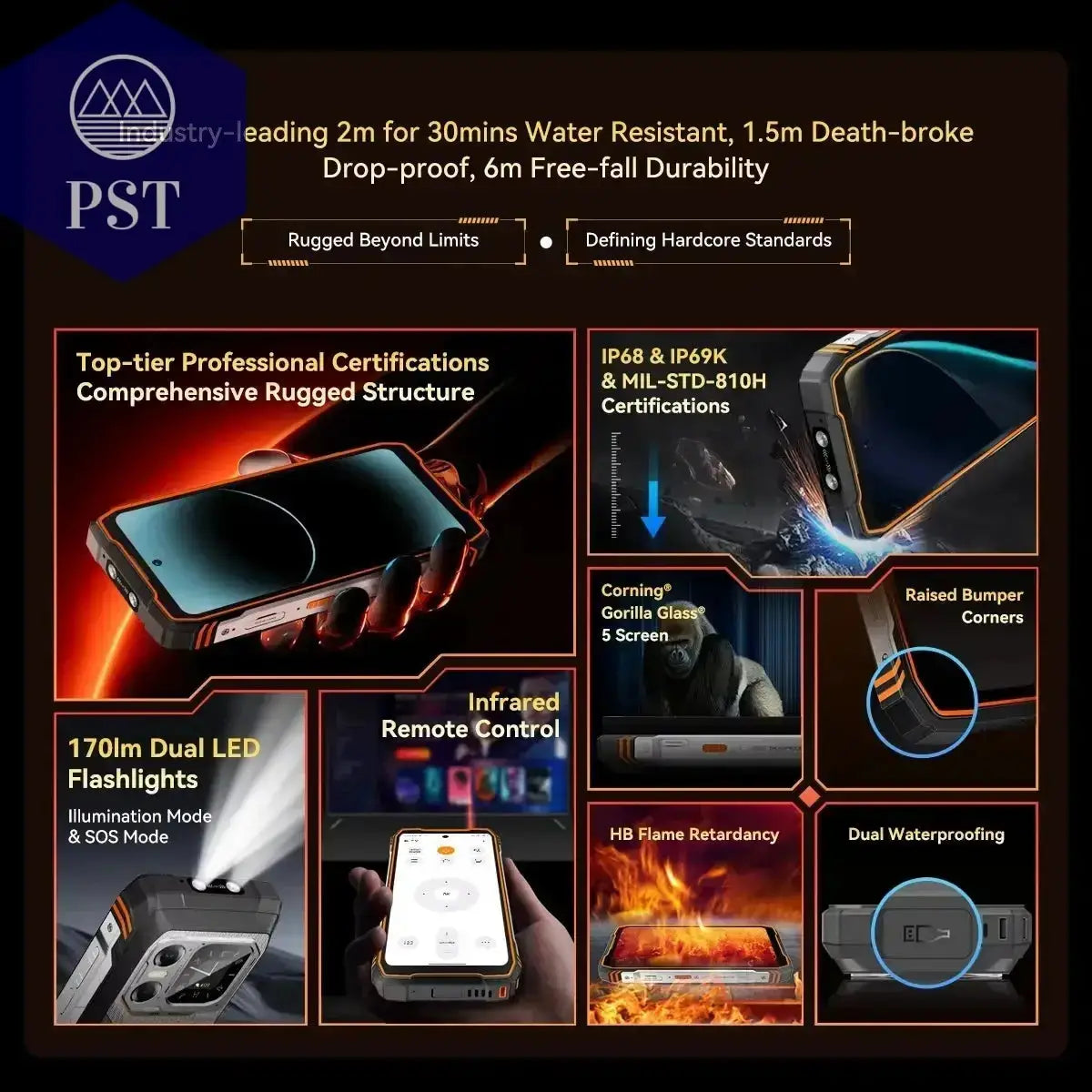 Abf2ccdfb868c4947ac5b7a5b0808ace3h