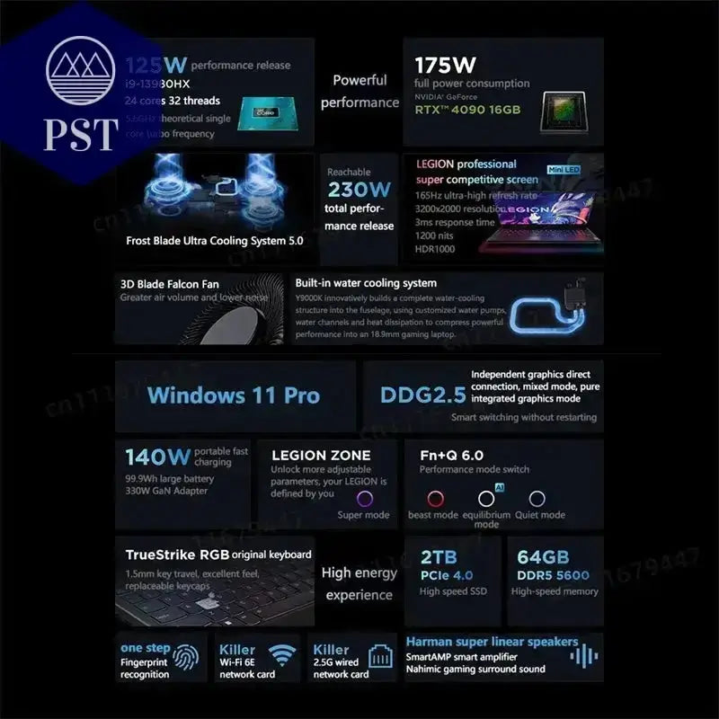 Sad98f28c249d4249b9af94093b38e99eG