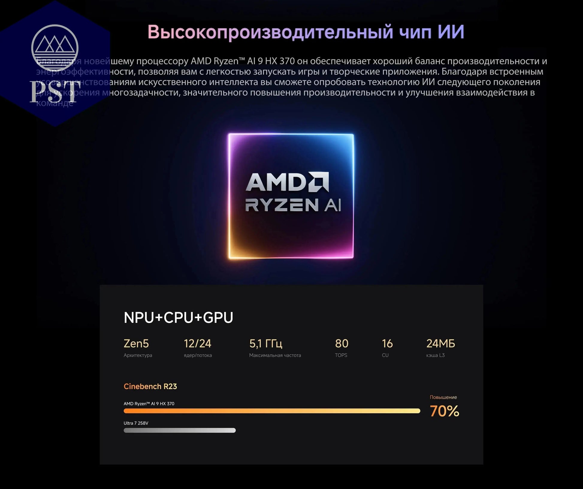 MINISFORUM-AI-X1-Pro-Mini-PC-Ryzen-AI-9-HX-370-_PST-PS-Tradings-PST-PS-Tradings-MINISFORUM-AI-X1-Pro-Mini-PC-Ryzen-AI-9-HX-370-PST-PS-Tradings