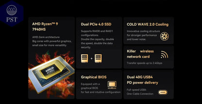 MINISFORUM UM790 Pro Mini PC Ryzen 9 7940HS PST PS Tradings   MINISFORUM UM790 Pro Mini PC Ryzen 9 7940HS
