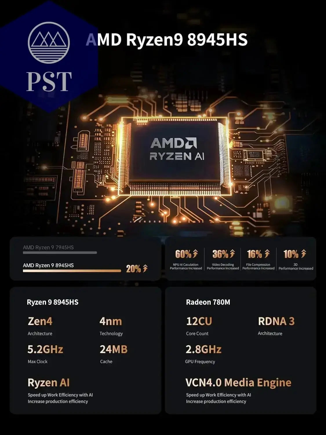 MINISFORUM UM890 Pro Mini PC - Ryzen 9, 32GB, 1TB SSD PST PS Tradings   MINISFORUM UM890 Pro Mini PC - Ryzen 9, 32GB, 1TB SSD