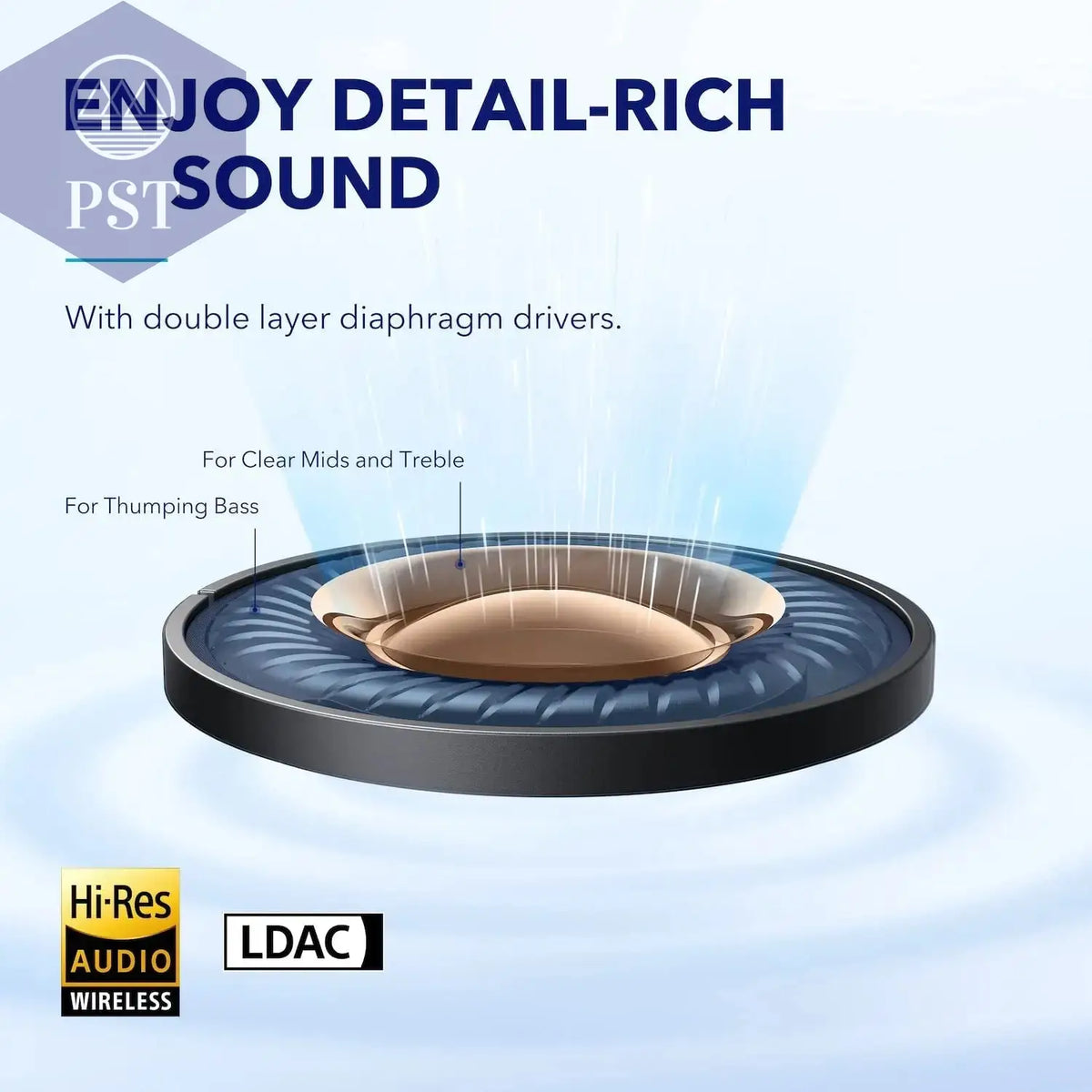 Soundcore by Anker Space A40 Ecouteurs Bluetooth sans Fil Réduction du Bruit Automatique jusqu'à 98%, Ecouteurs sans Fil - PS Tradings