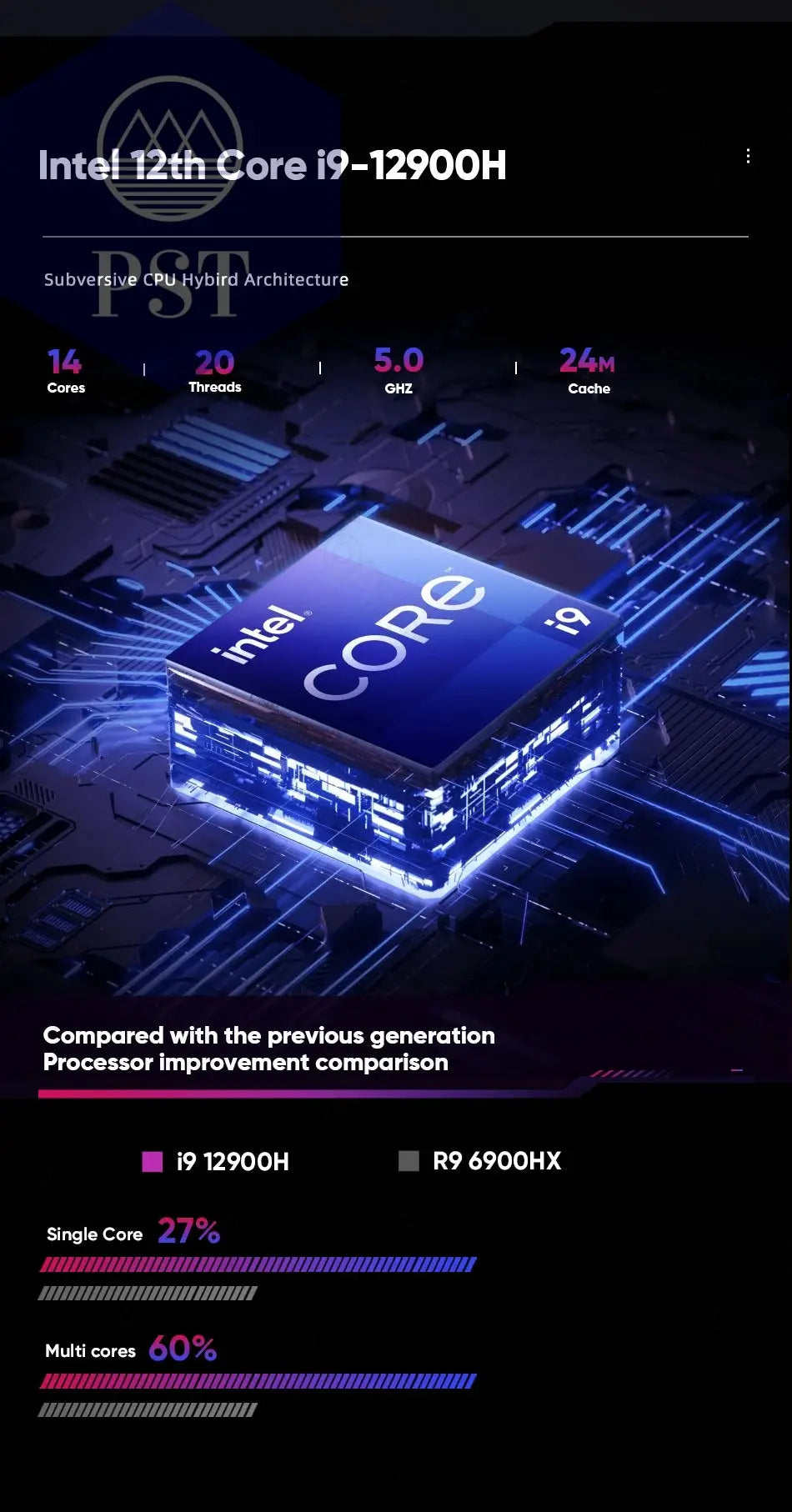 Topton Mini PC Gaming Computer i9 RTX4060 Desktop Gaming PC Gamer PST PS Tradings Mini PC Topton PST PS Tradings