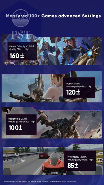 Topton Mini PC Gaming Computer i9 RTX4060 Desktop Gaming PC Gamer PST PS Tradings Mini PC Topton PST PS Tradings