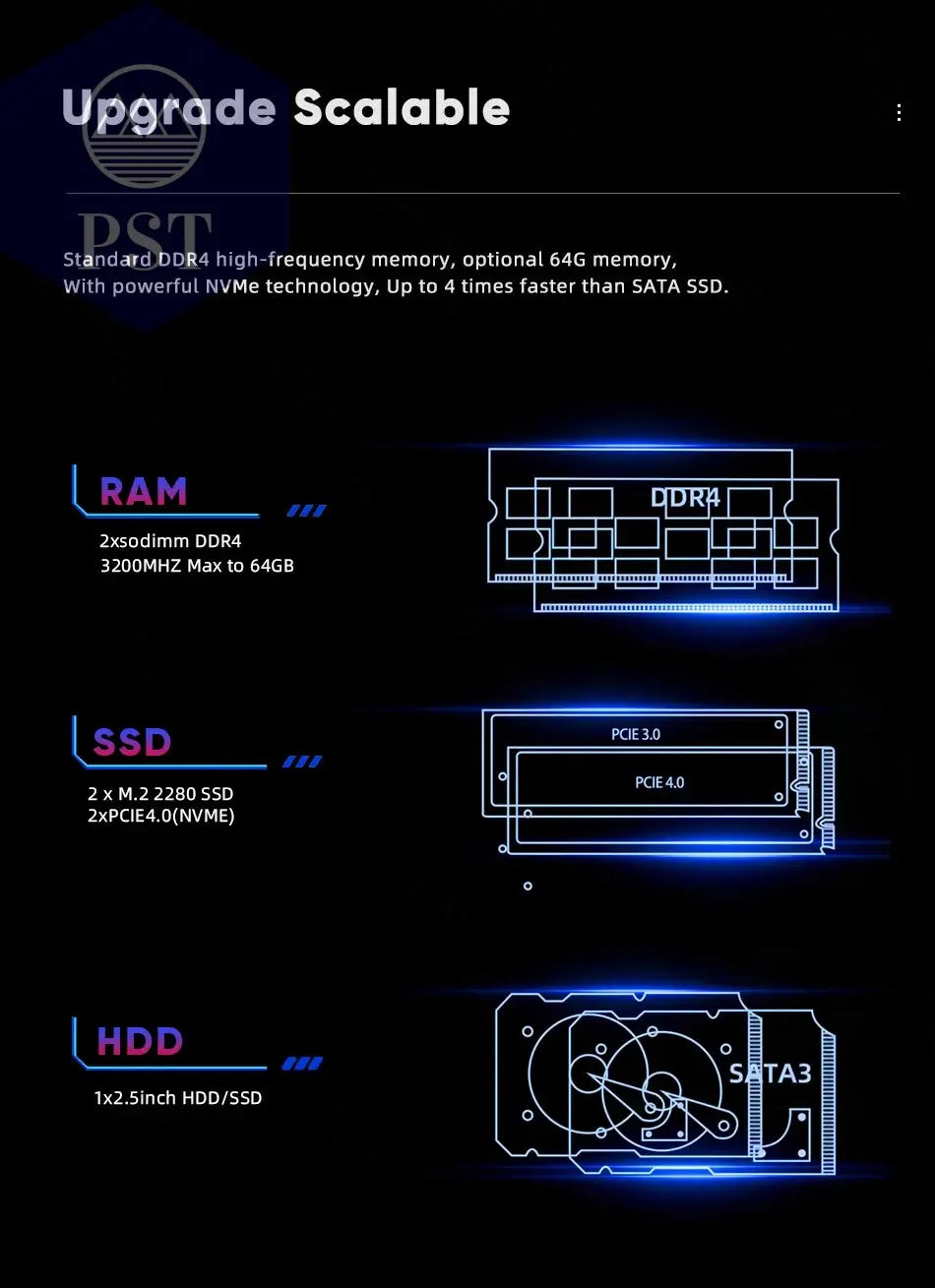 Topton Mini PC Gaming Computer i9 RTX4060 Desktop Gaming PC Gamer PST PS Tradings Mini PC Topton PST PS Tradings
