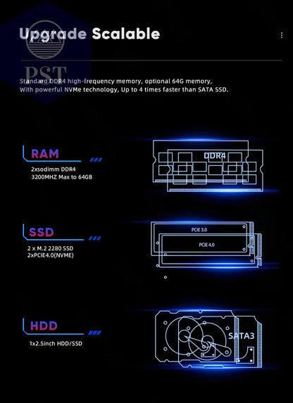 Topton Mini PC Gaming Computer i9 RTX4060 Desktop Gaming PC Gamer PST PS Tradings Mini PC Topton PST PS Tradings