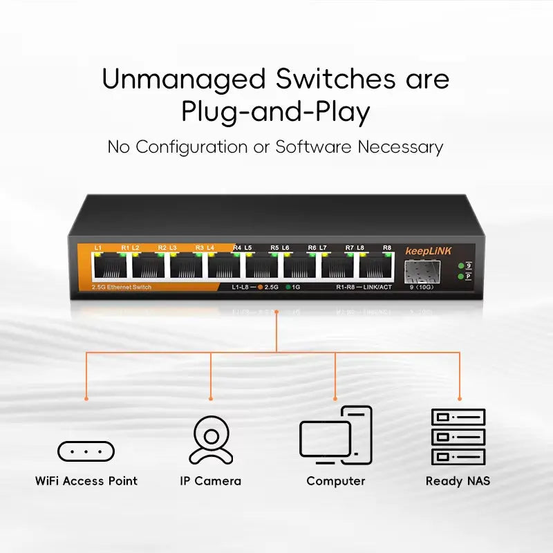 8-Port 2.5Gbps Ethernet Network with 1-10Gb SFP+ Unmanaged Plug and Play